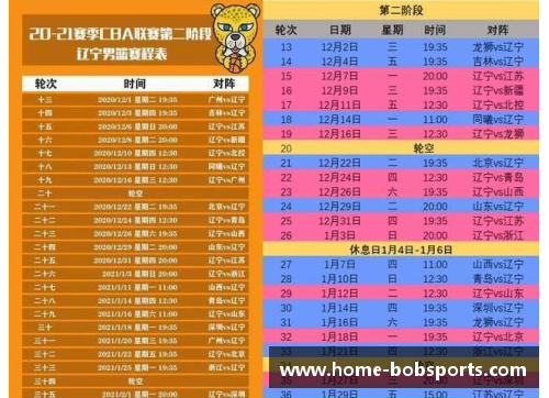 bobsports平台官方网站辽宁男篮CBA主场赛程公布，将与对手展开激烈角逐